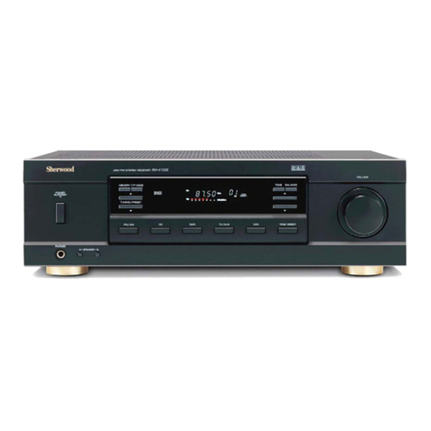 Sherwood RX-4103 User manual