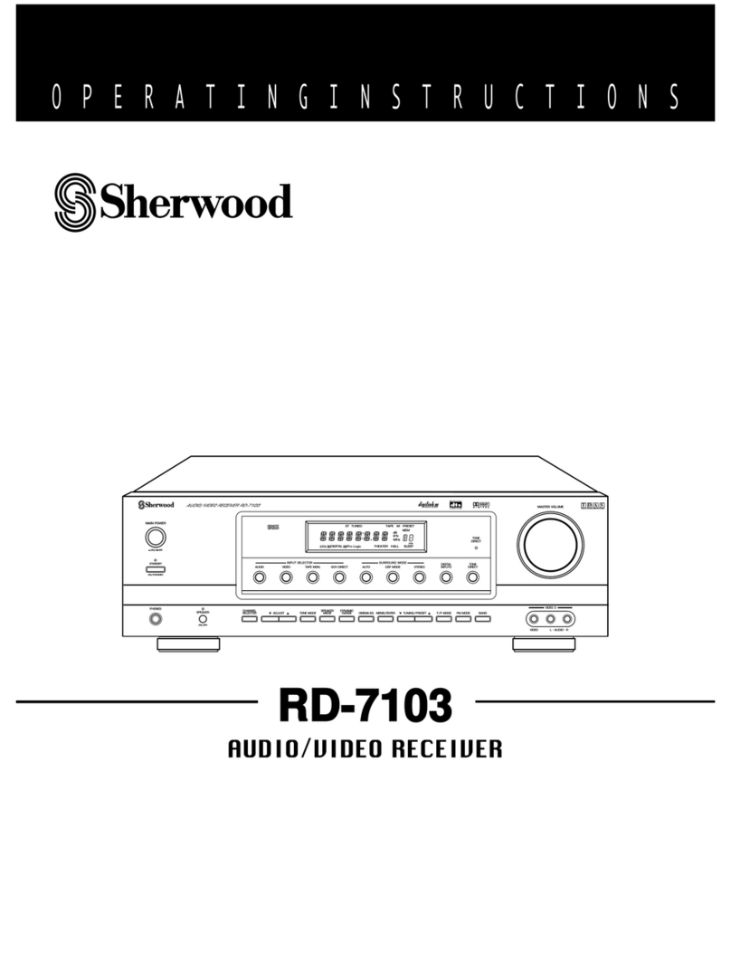 Sherwood RD-7103 User manual
