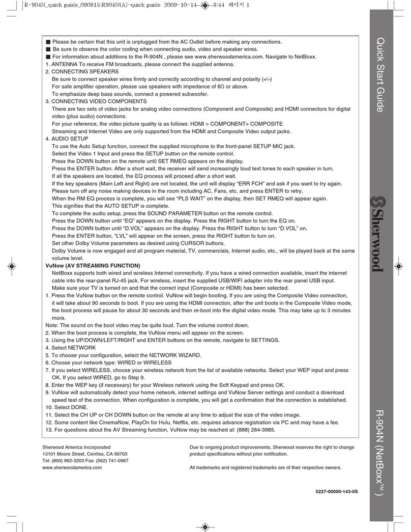 Sherwood NetBoxx R-904N quick start guide Sherwood NetBoxx R-904N quick start guide