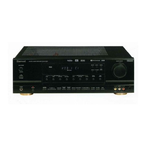 Sherwood RD-6106 User manual
