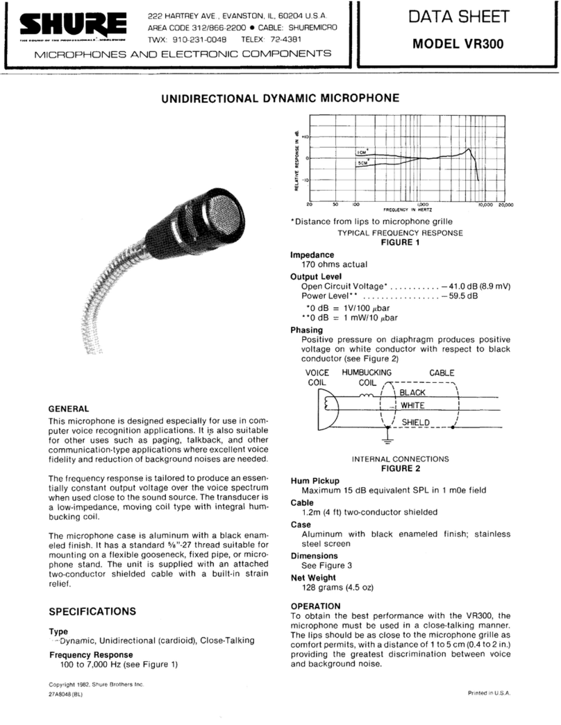 Shure VR300 User manual Shure VR300 User manual