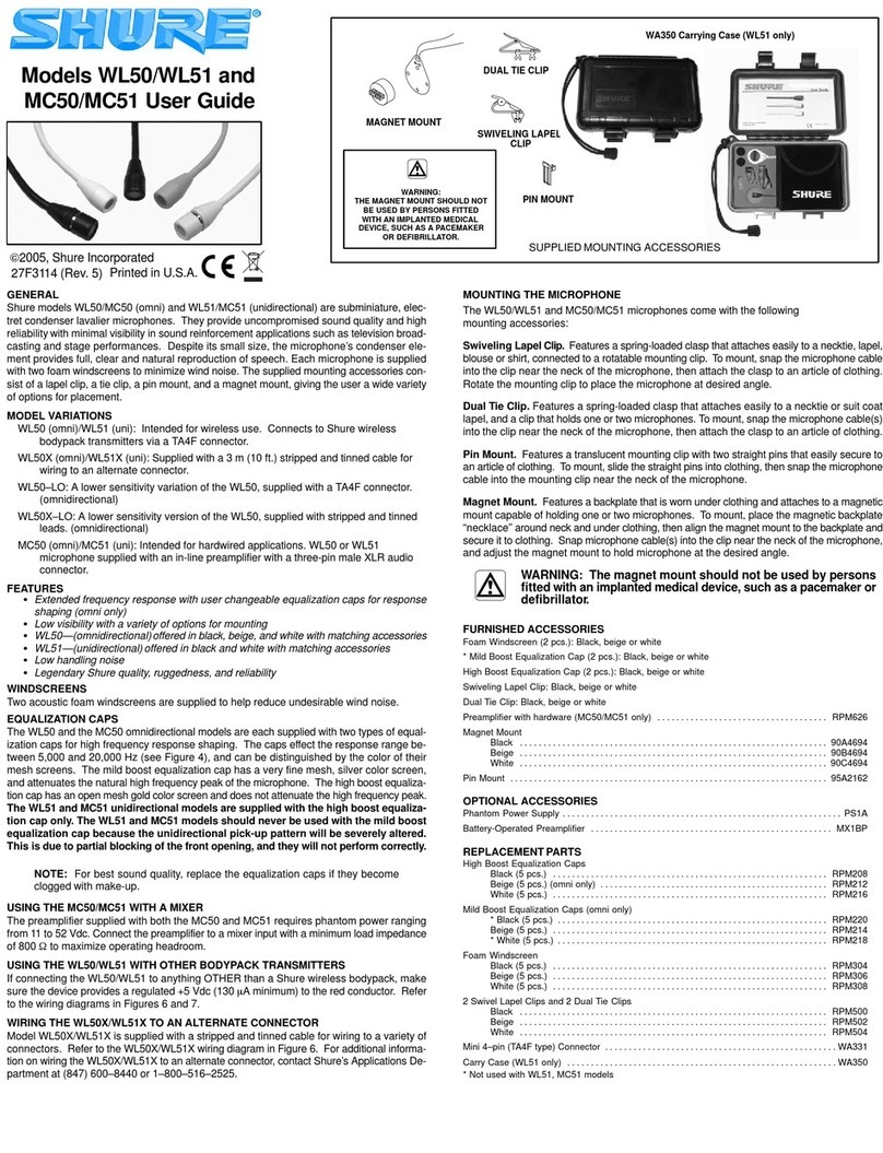 Shure WL50 User manual