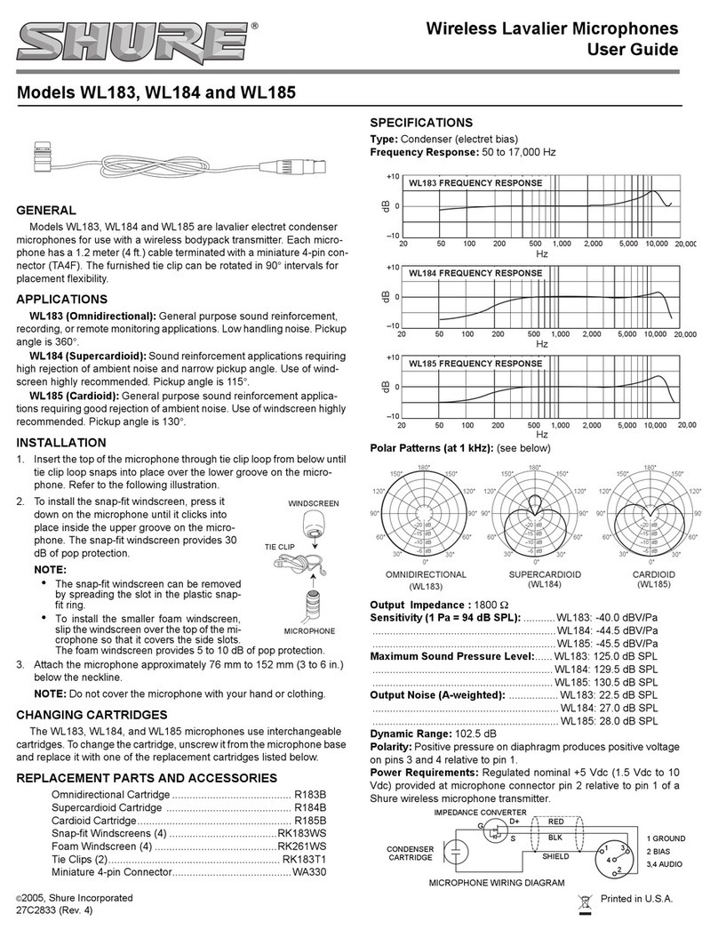 Shure WL183 User manual