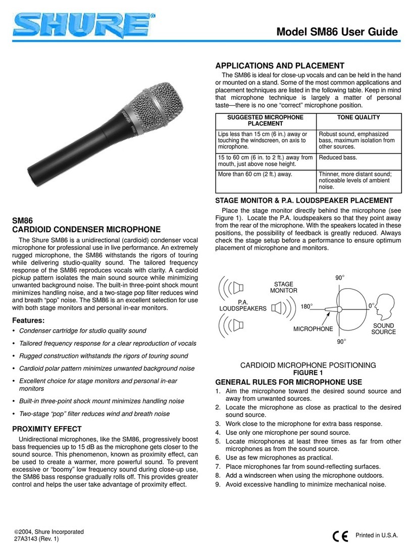 Shure ULX2/SM86 User manual