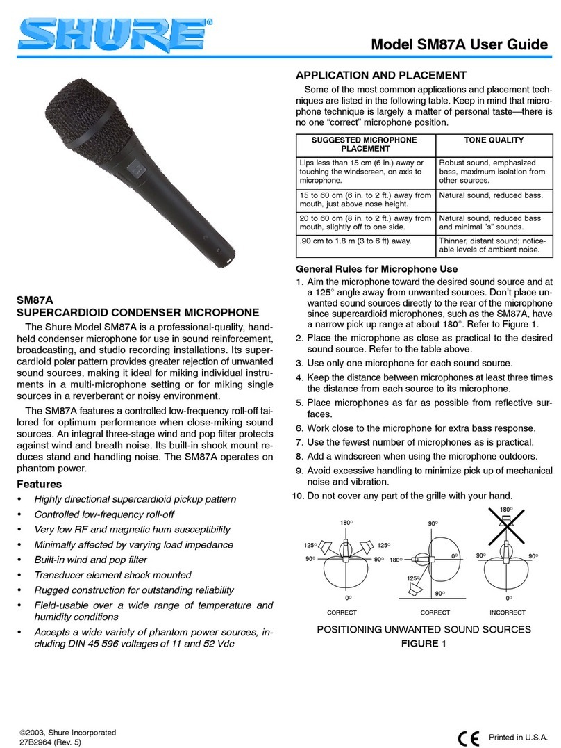 Shure SM87A User manual