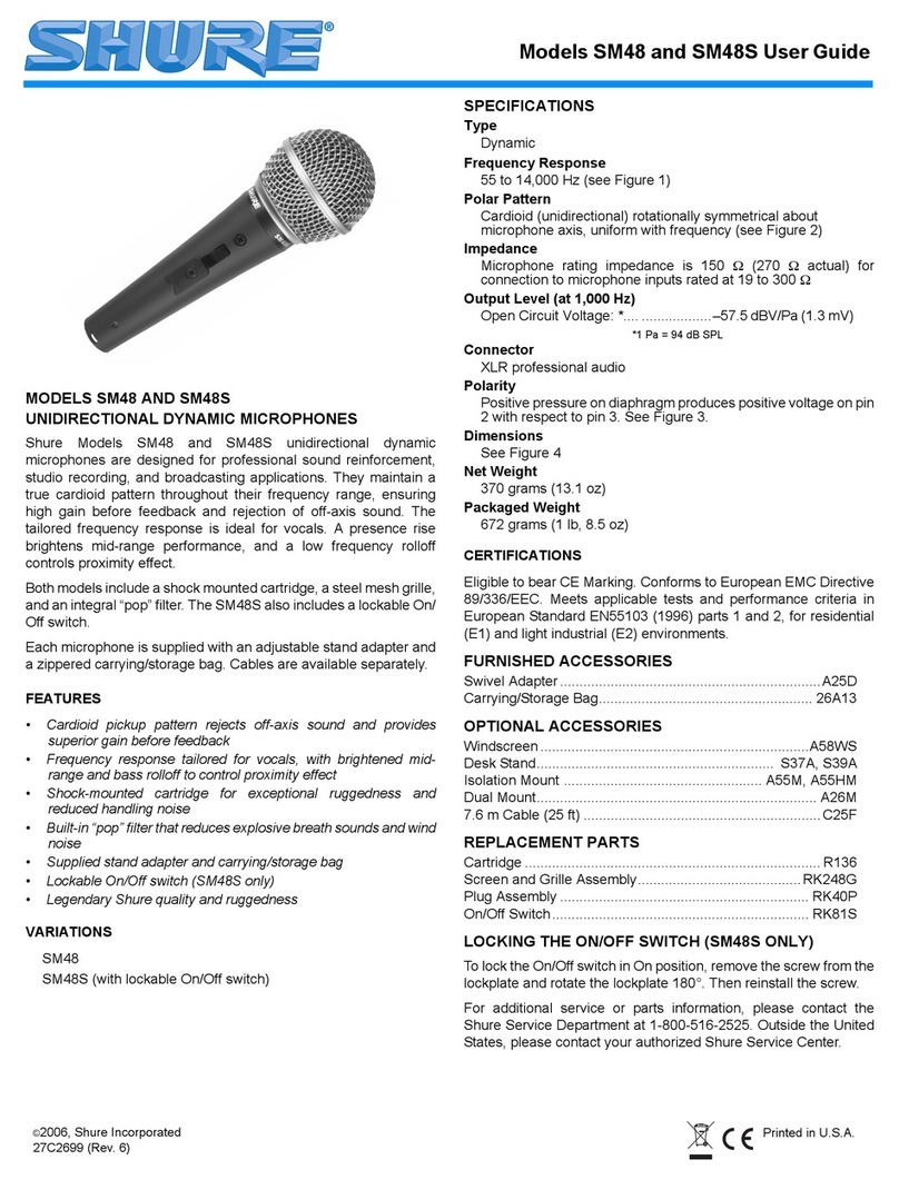 Shure SM48 user guide