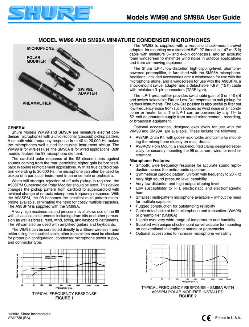 Shure SM98A User manual Shure SM98A User manual