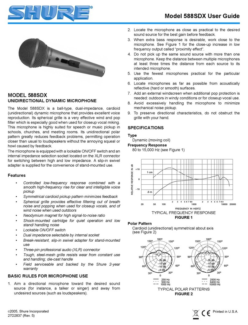 Shure 588SDX user guide