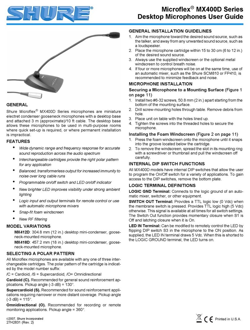 Shure Microflex MX400D Series User manual