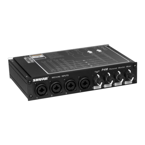 Shure P4M User manual