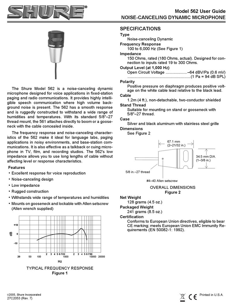 Shure 562 user guide