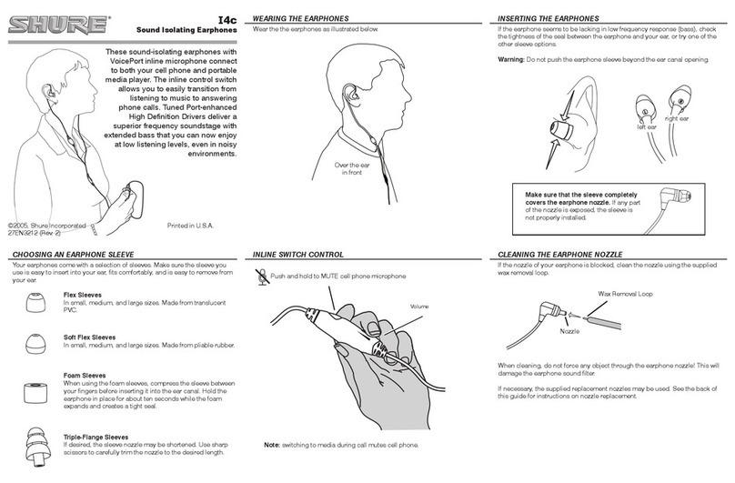 Shure I4C User manual