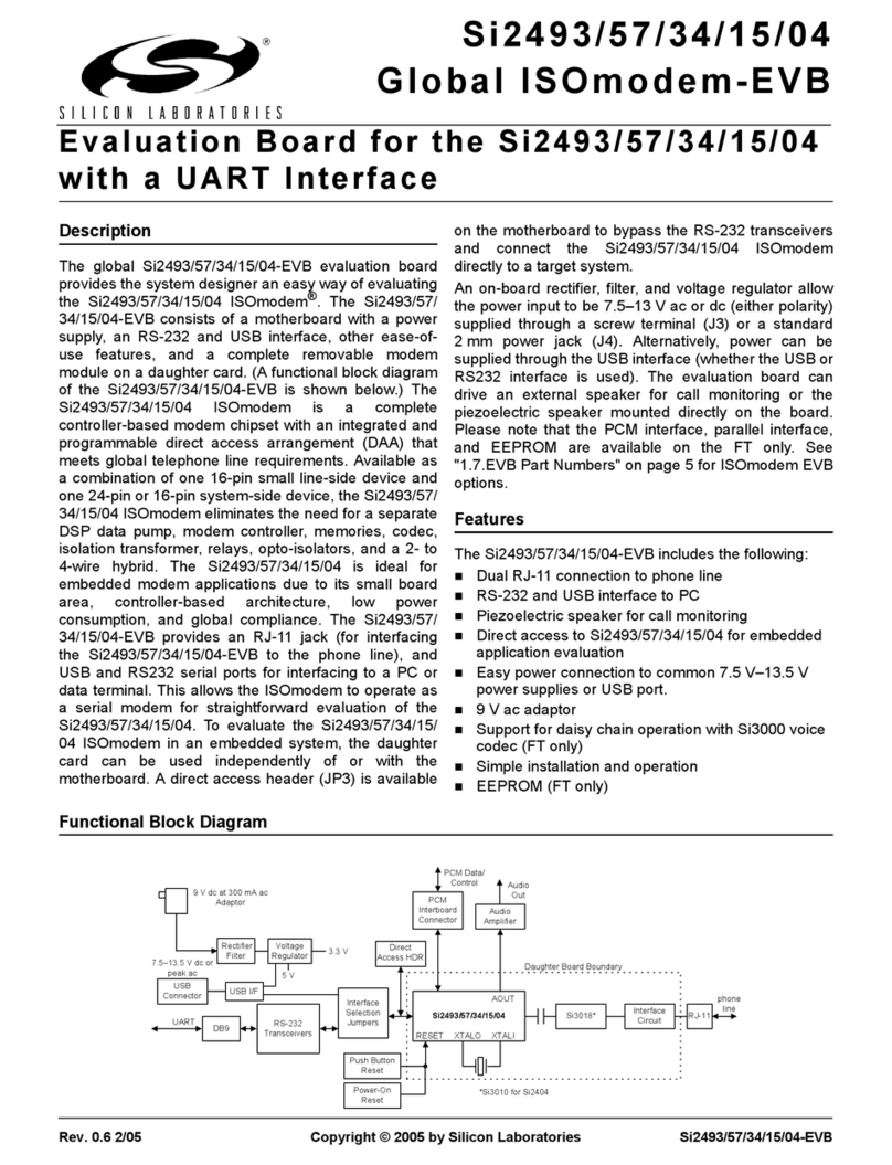 Silicon Laboratories SI2493/57/34/15/04 User manual Silicon Laboratories SI2493/57/34/15/04 User manual