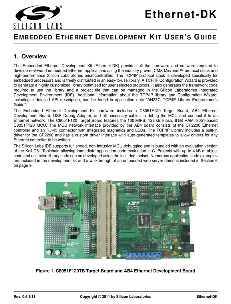 Silicon Laboratories Network Card user manual
