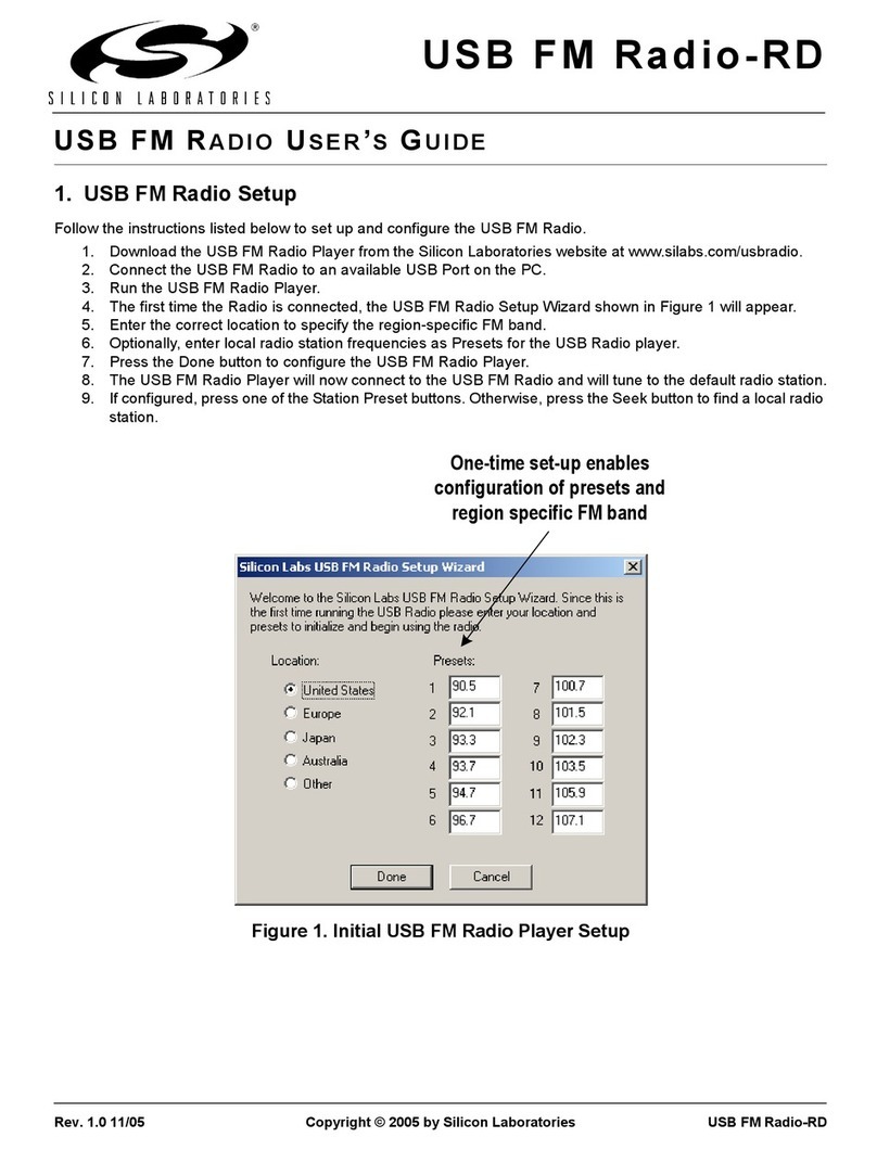Silicon Laboratories Radio user manual