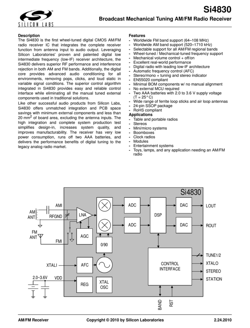 Silicon Laboratories SI4830 Specification sheet