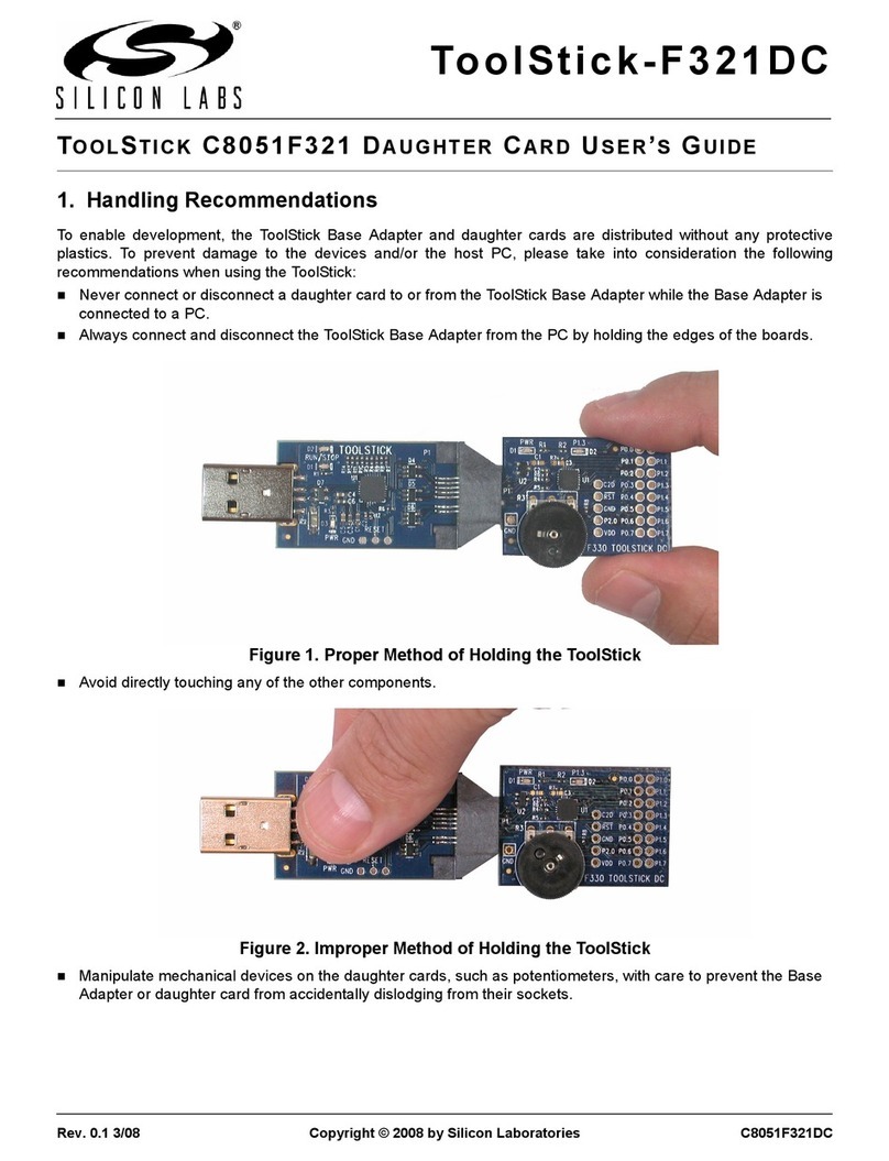 Silicon Laboratories F321DC user guide