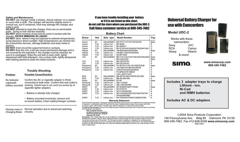 Sima UDC-2 instruction manual