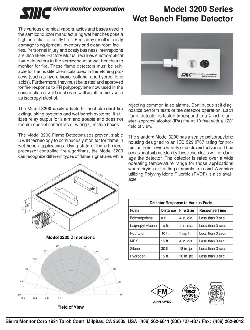 Sierra Monitor Corporation 3200 Series Specification sheet Sierra Monitor Corporation 3200 Series Specification sheet