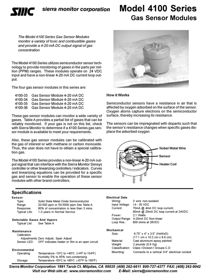Sierra Monitor Corporation 4100 Series Specification sheet