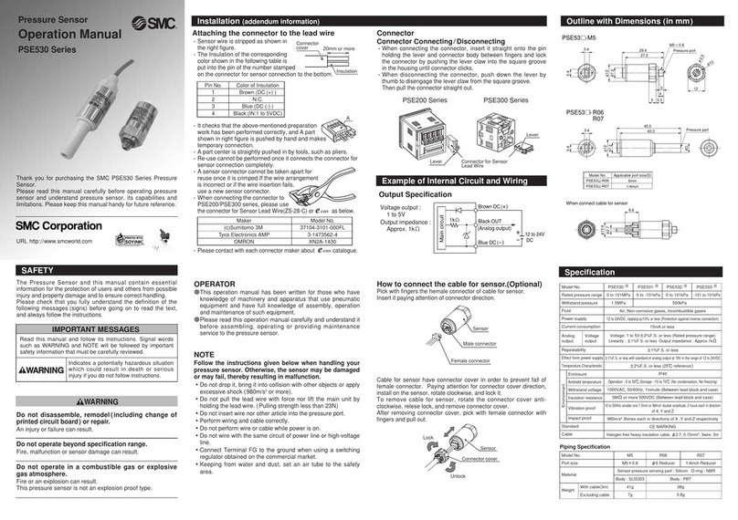 Sierra Monitor Corporation PSE530 Series Operation manual