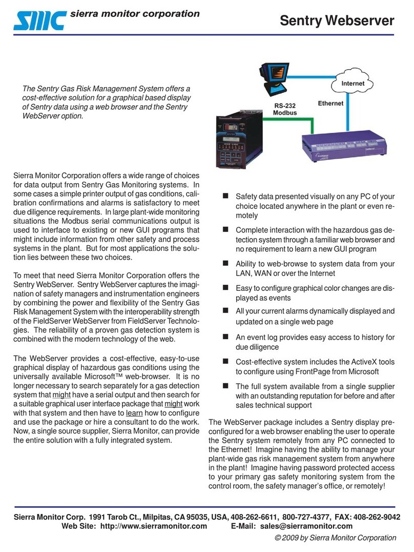 Sierra Monitor Corporation Sentry Webserver Specifications