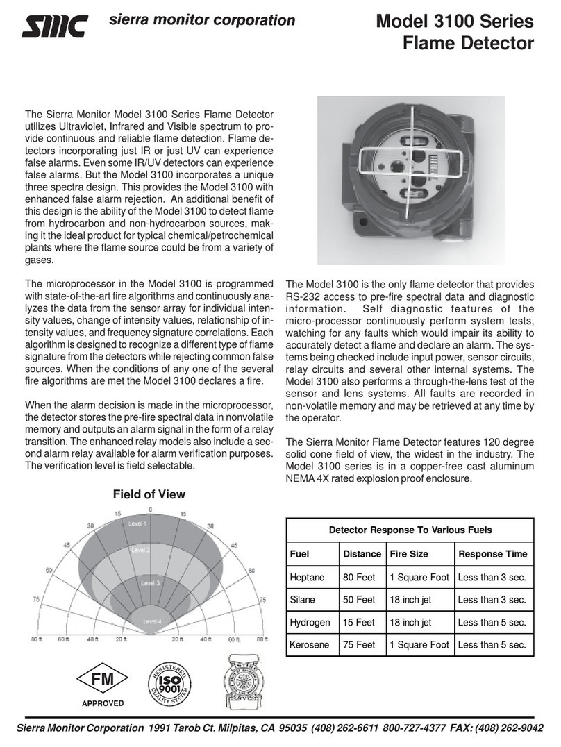 Sierra Monitor Corporation Flame Detector 3100 Specifications