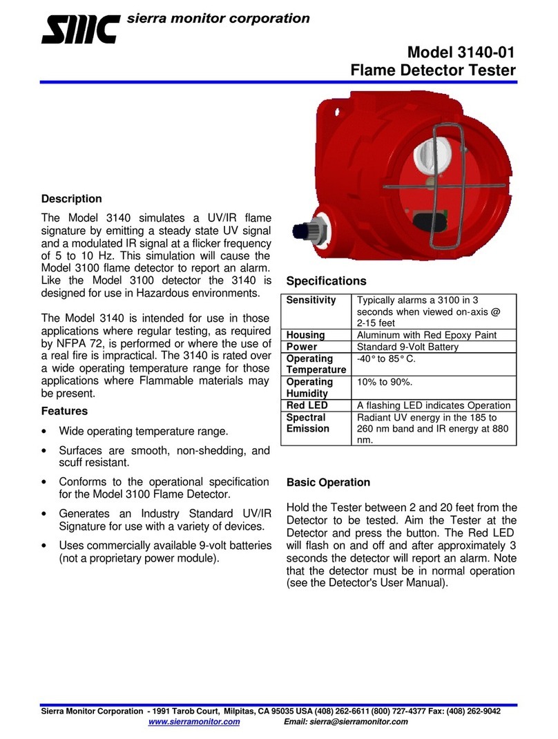 Sierra Monitor Corporation 3140-01 Specifications