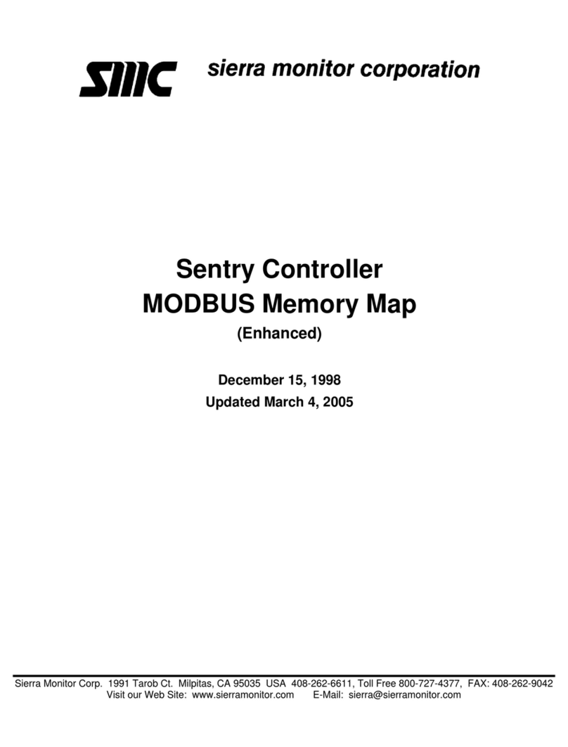 Sierra Monitor Corporation Sentry Controller Gas Detector User manual