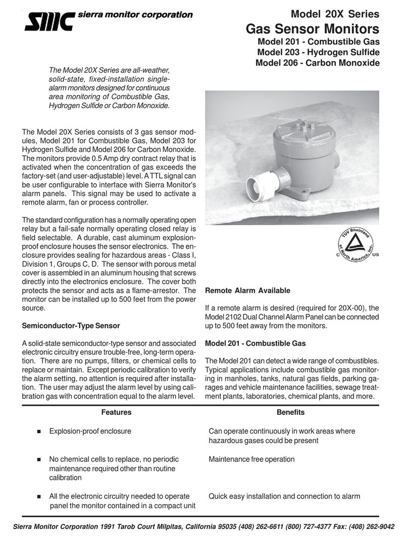 Sierra Monitor Corporation Gas Sensor Monitors 201 Specifications Sierra Monitor Corporation Gas Sensor Monitors 201 Specifications