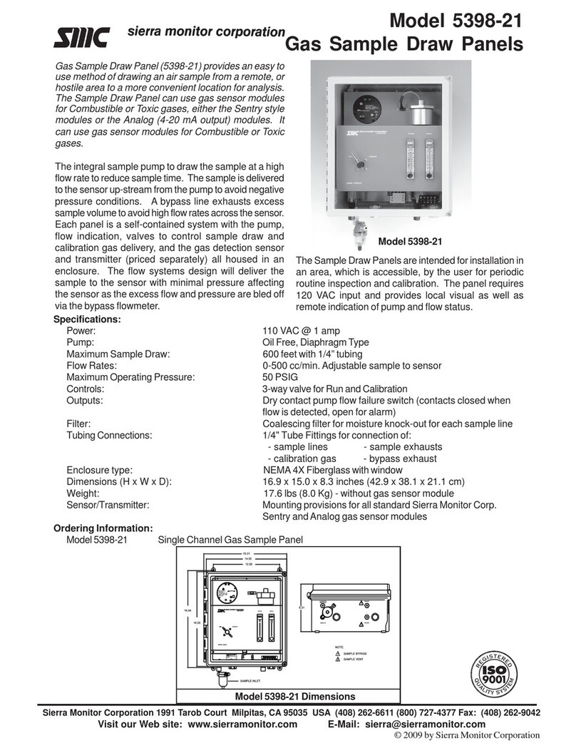 Sierra Monitor Corporation 5398-21 Specification sheet