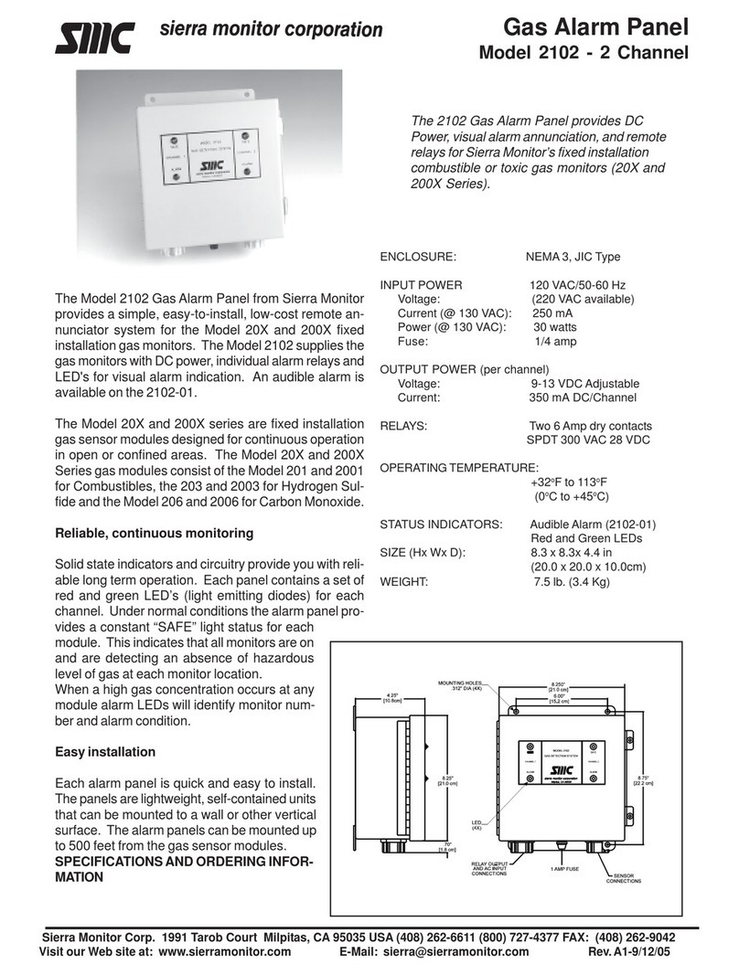 Sierra Monitor Corporation Gas Alarm Panel 2102 Specifications Sierra Monitor Corporation Gas Alarm Panel 2102 Specifications