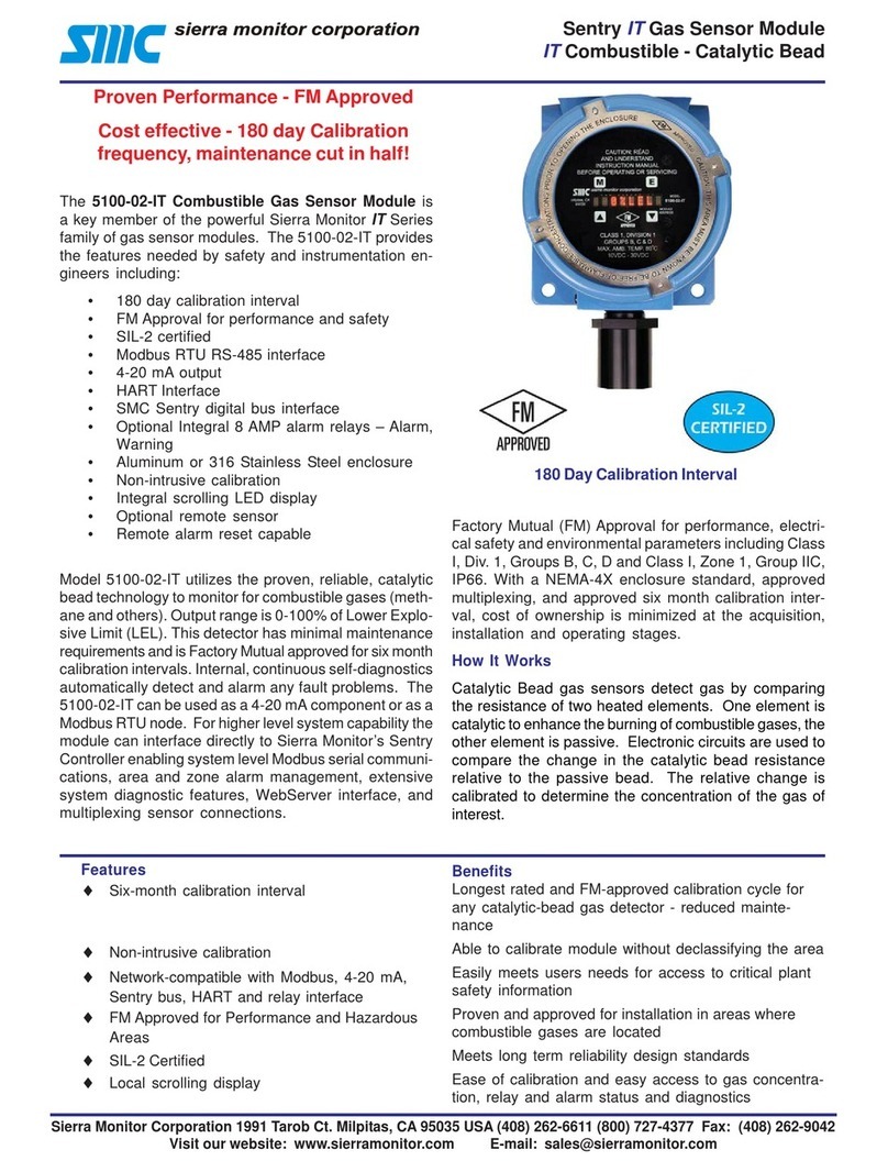 Sierra Monitor Corporation 5100-02-IT Specification sheet