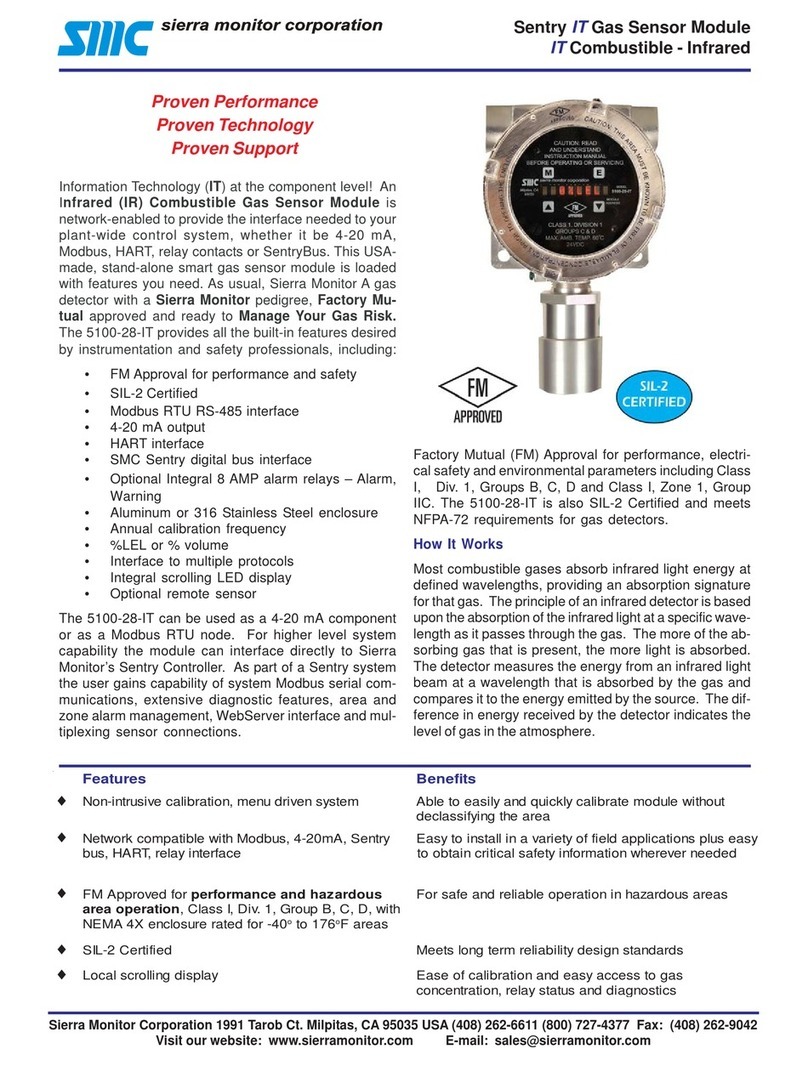 Sierra Monitor Corporation Sentry 5100-28-IT Specification sheet Sierra Monitor Corporation Sentry 5100-28-IT Specification sheet