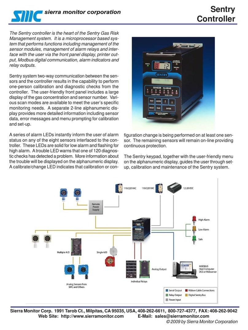 Sierra Monitor Corporation Sentry 5000 User manual