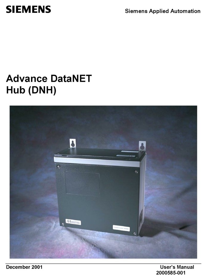 Siemens DataNET Hub (DNH) User manual