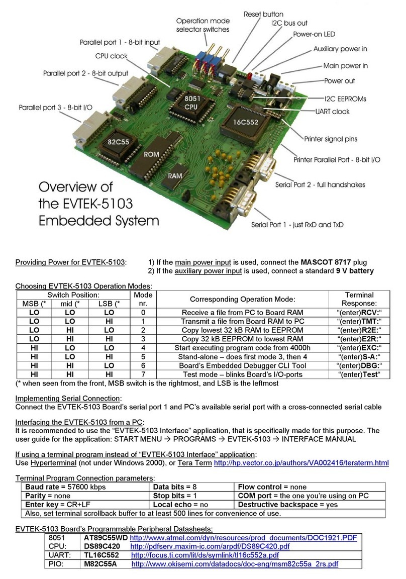 SIIG Network Device EVTEK-5103 overview