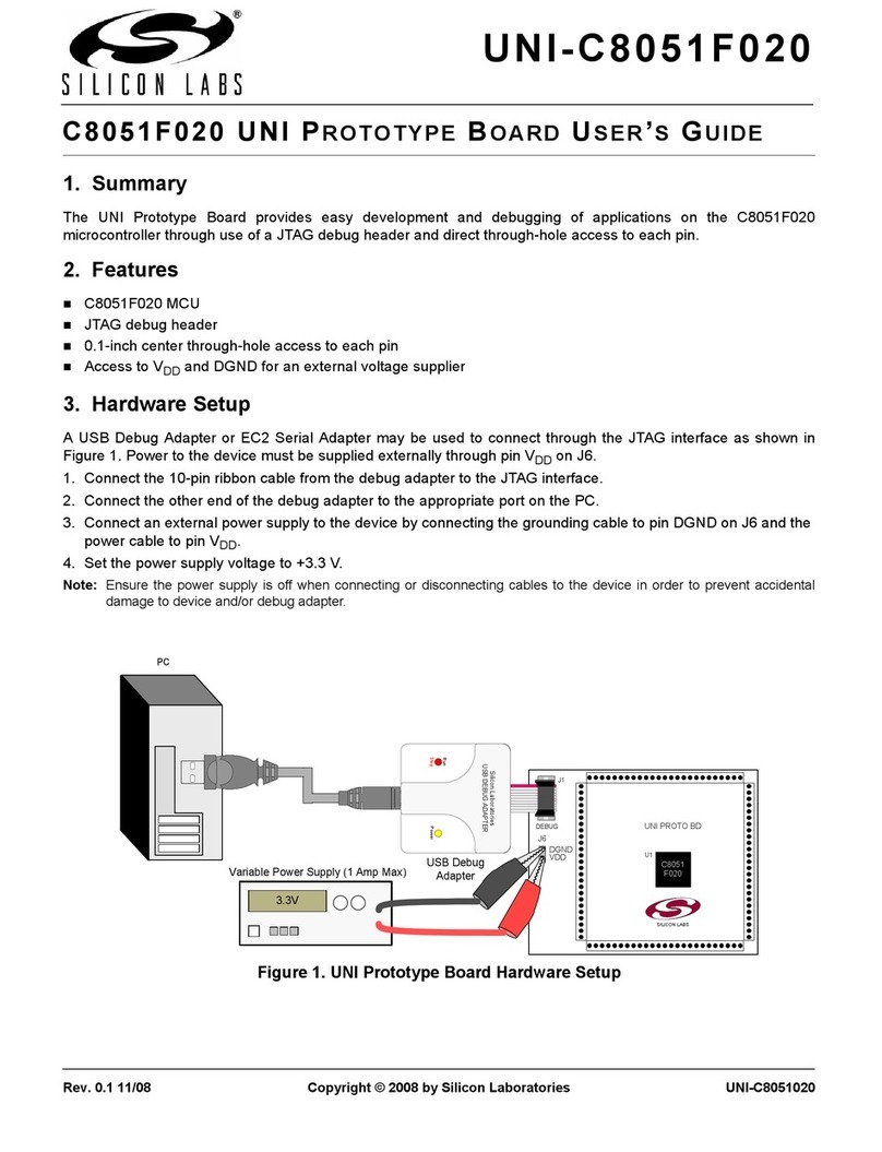 Silicon Laboratories UNI-C8051F020 User manual