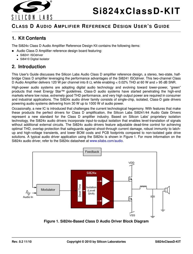 Silicon Laboratories SI824XCLASSD-KIT SI8241 User manual