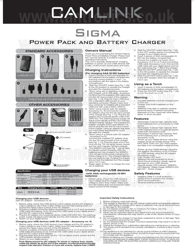 Sigma Battery Charger user manual