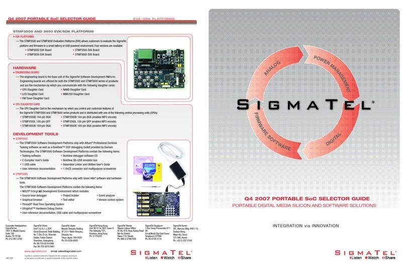 SigmaTel STMP3500 Series User manual