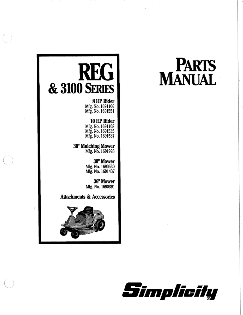 Simplicity 1690530 User manual