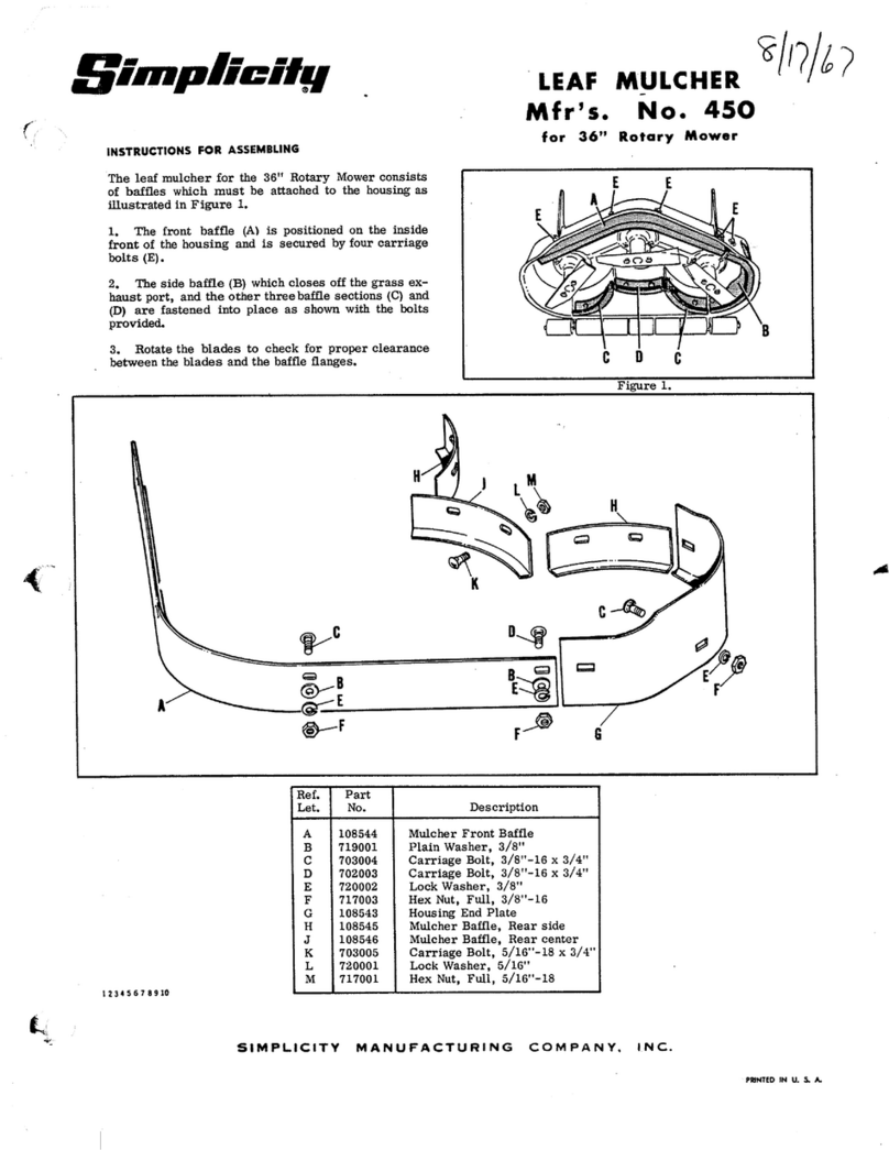 Simplicity Wonder-Boy 450 User manual
