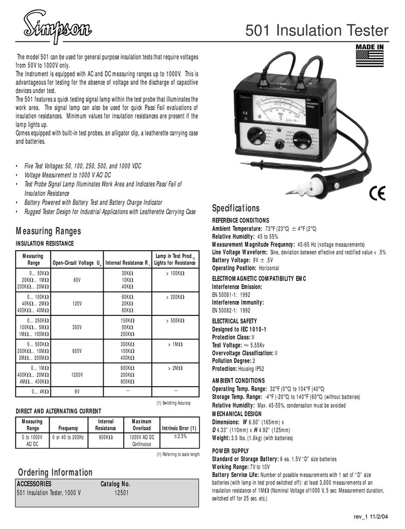 Simpson 501 Specification sheet Simpson 501 Specification sheet