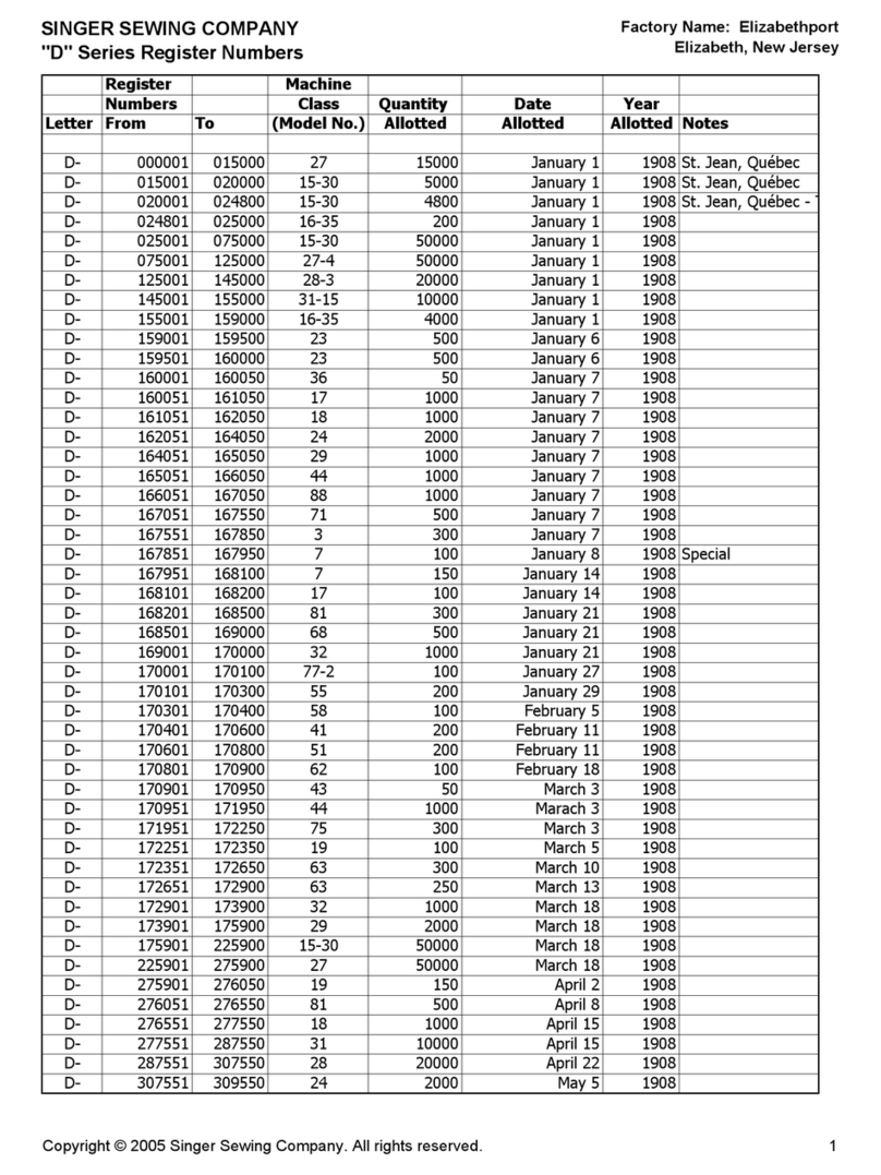 Singer "D" Series Specifications