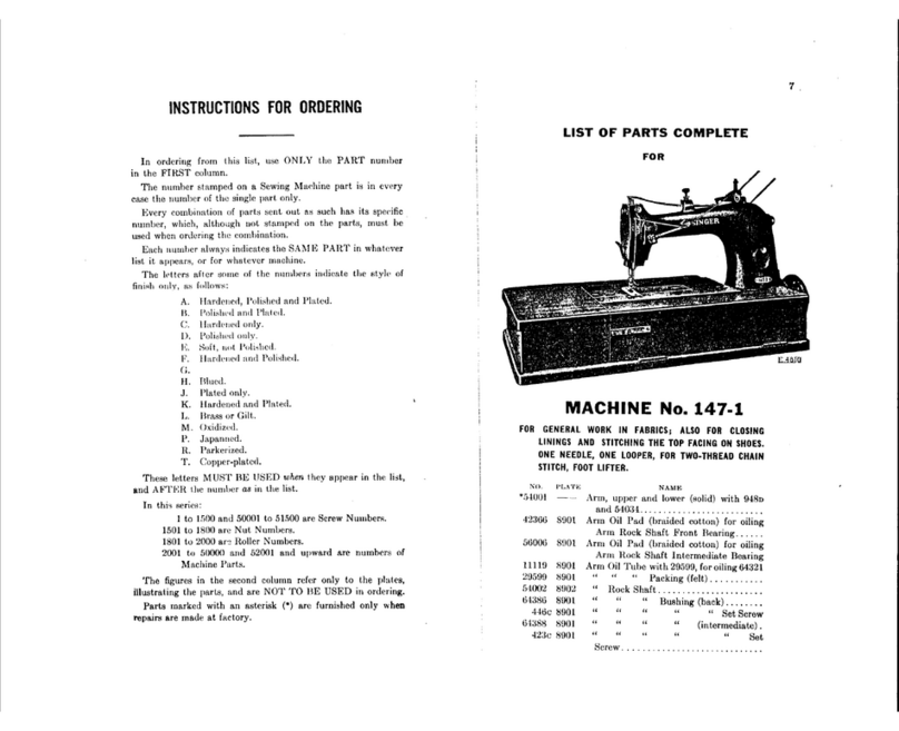 Singer 147-1 parts list
