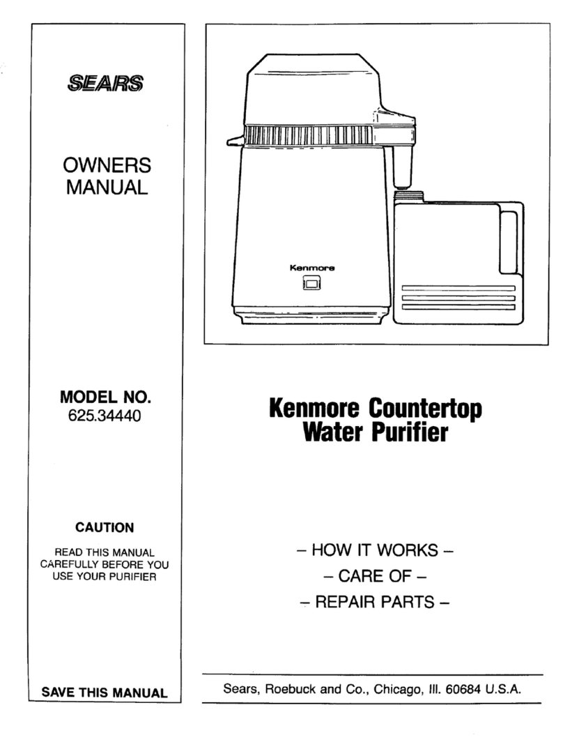 Sears 625.3444 owner's manual Sears 625.3444 owner's manual