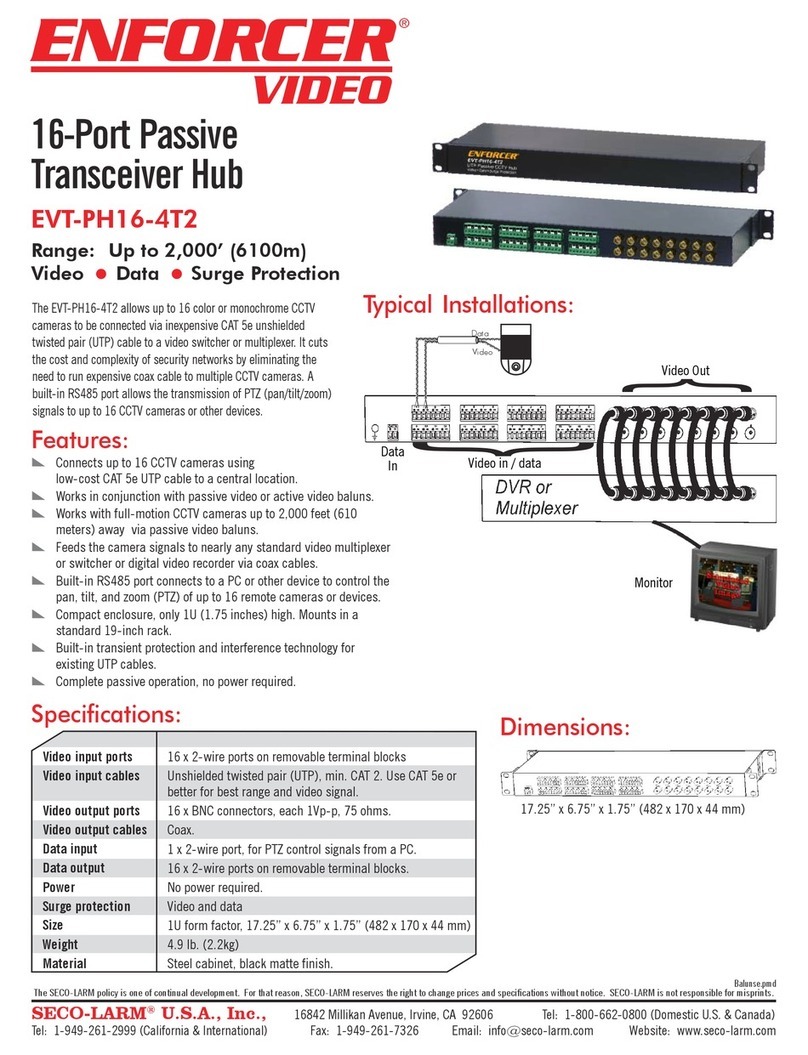 SECO-LARM 16-Port Passive Transceiver Hub EVT-PH16-4T2 Specifications