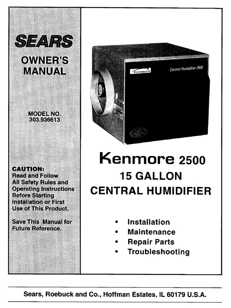 Kenmore 2500 User manual