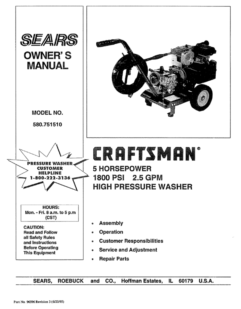 Craftsman 580.75151 User manual